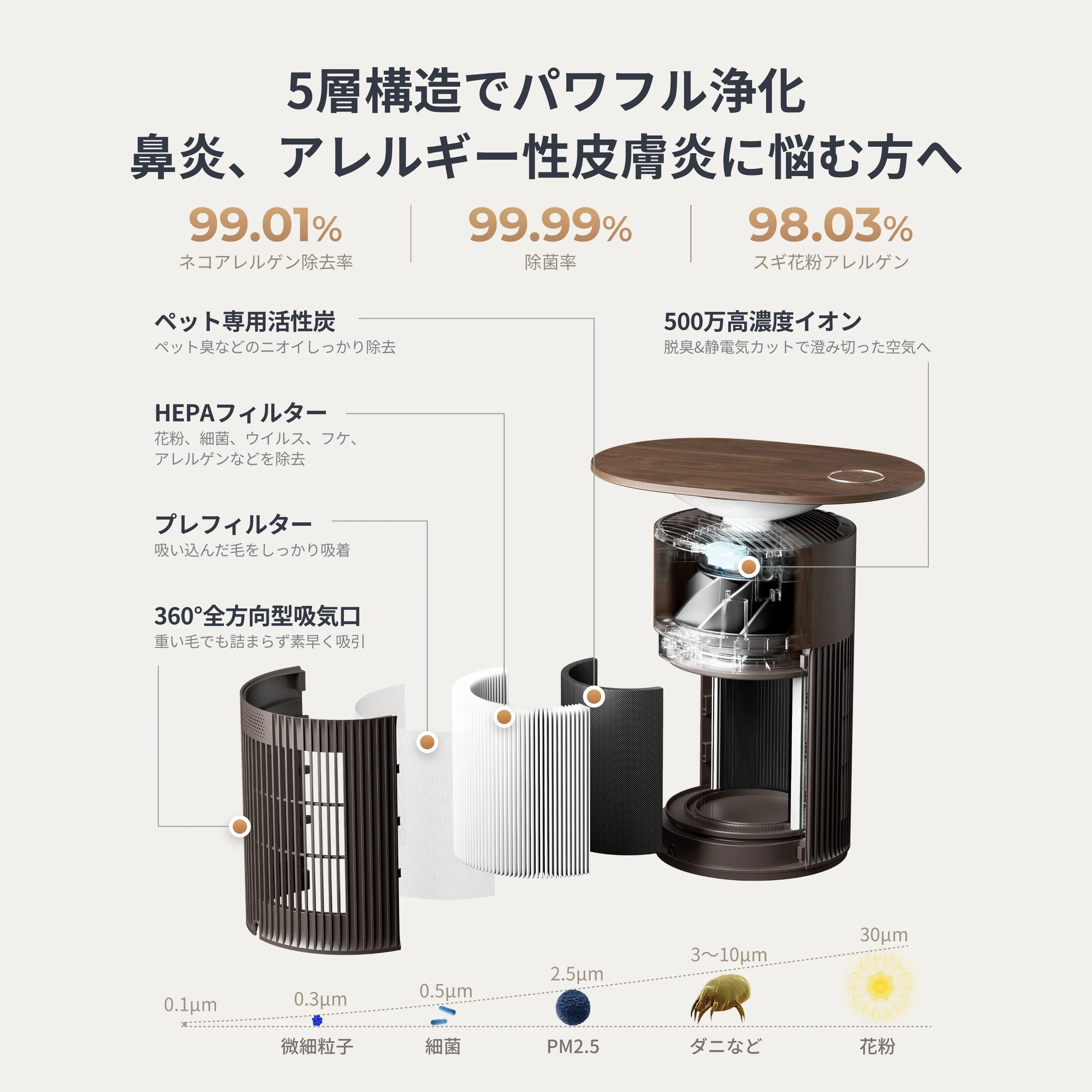 SwitchBot 空気清浄機Table(ウォールナット) - Image 6