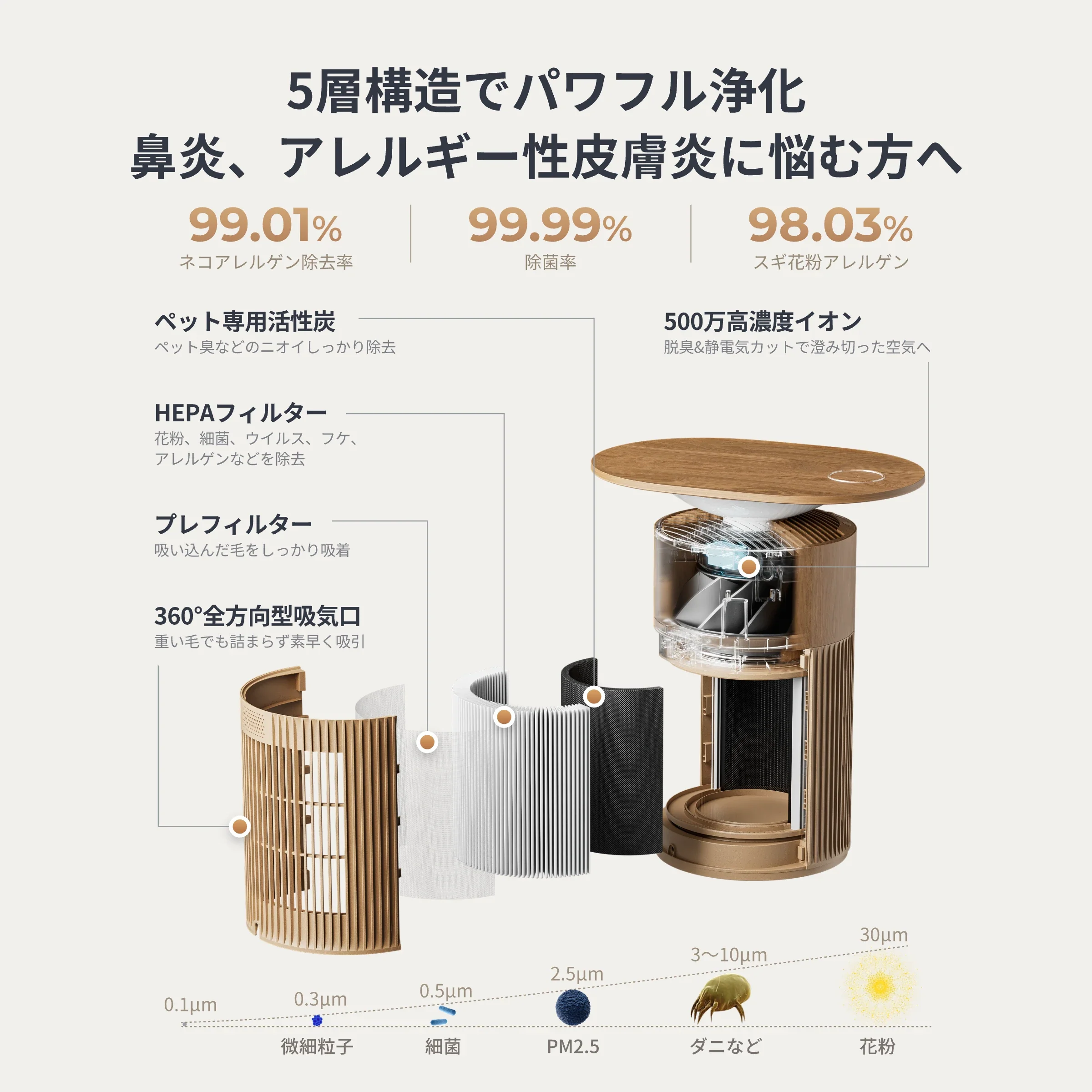 SwitchBot 空気清浄機Table(ナチュラル) - Image 6