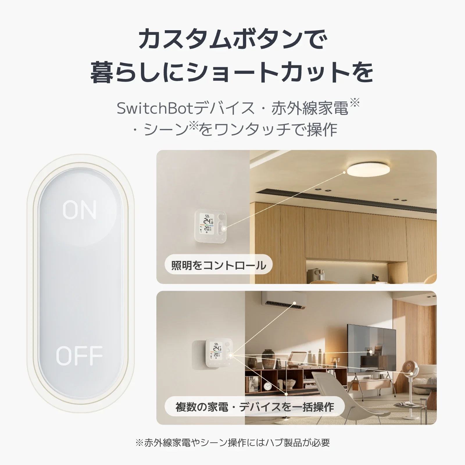 SwitchBot 温湿度管理パネル - Image 5