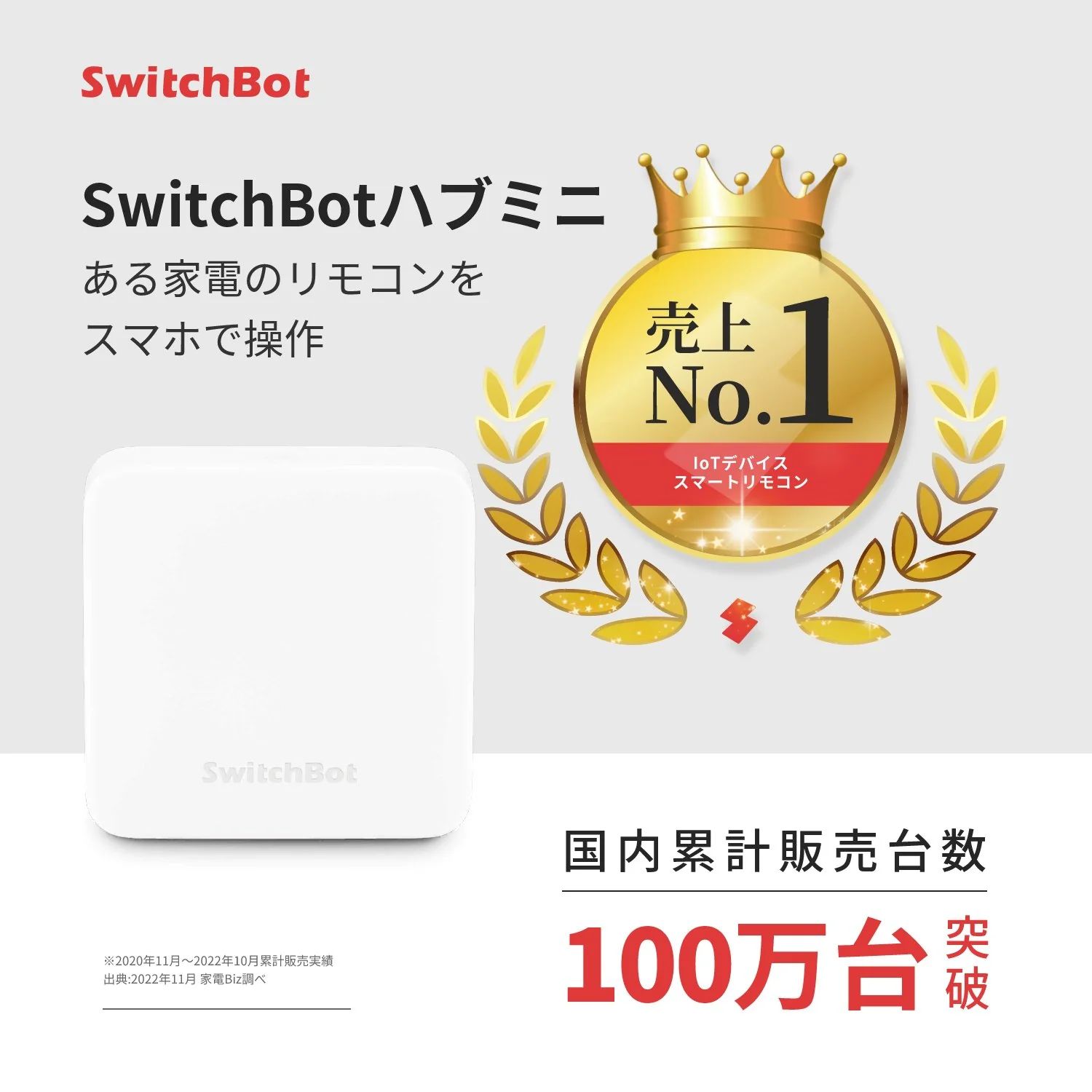 SwitchBot ハブミニ - Image 3