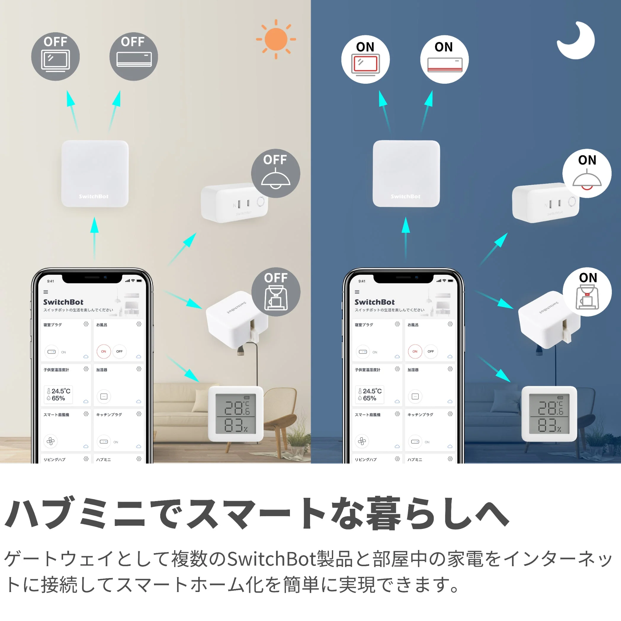 SwitchBot ハブミニ - Image 6