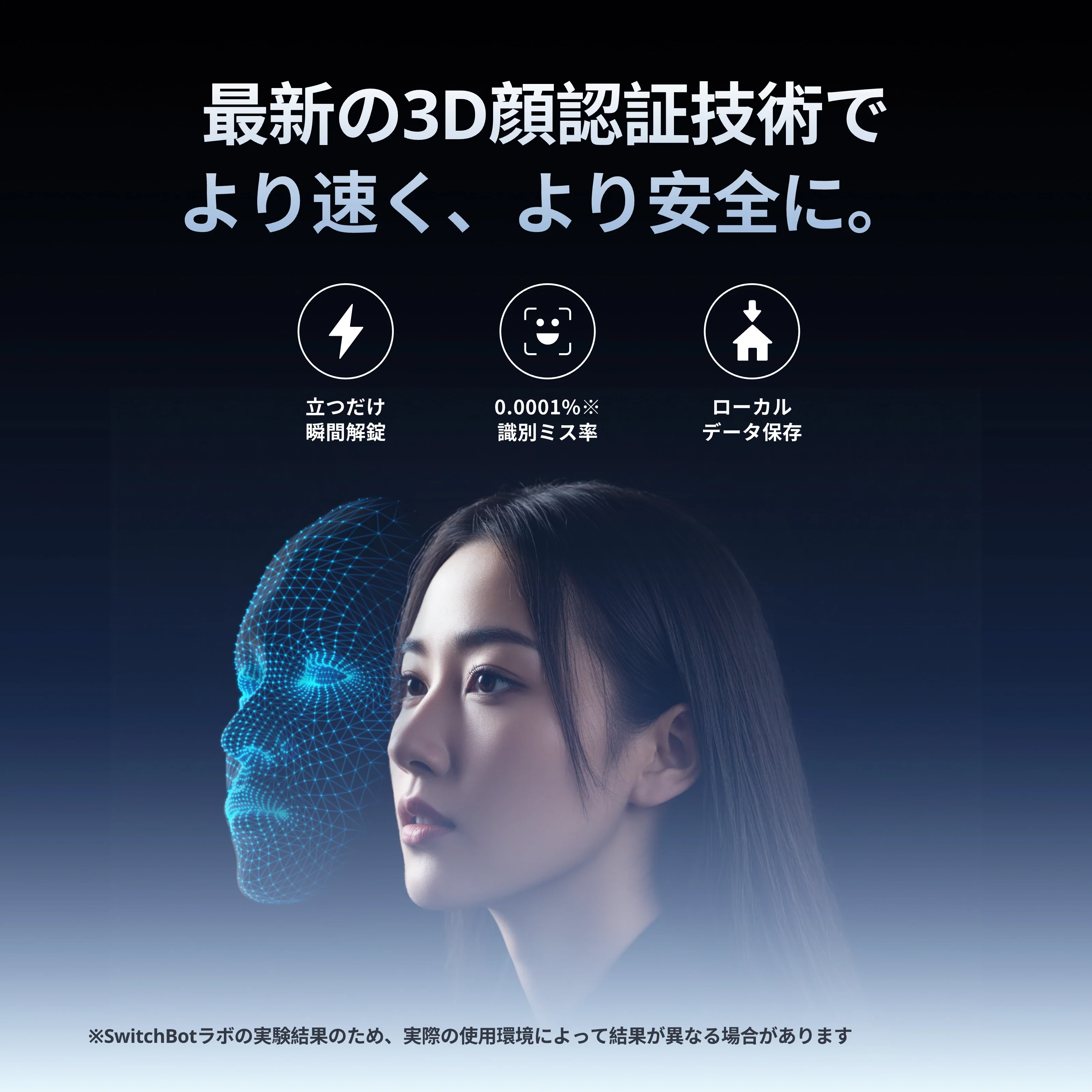 SwitchBot 顔認証パッド - Image 3