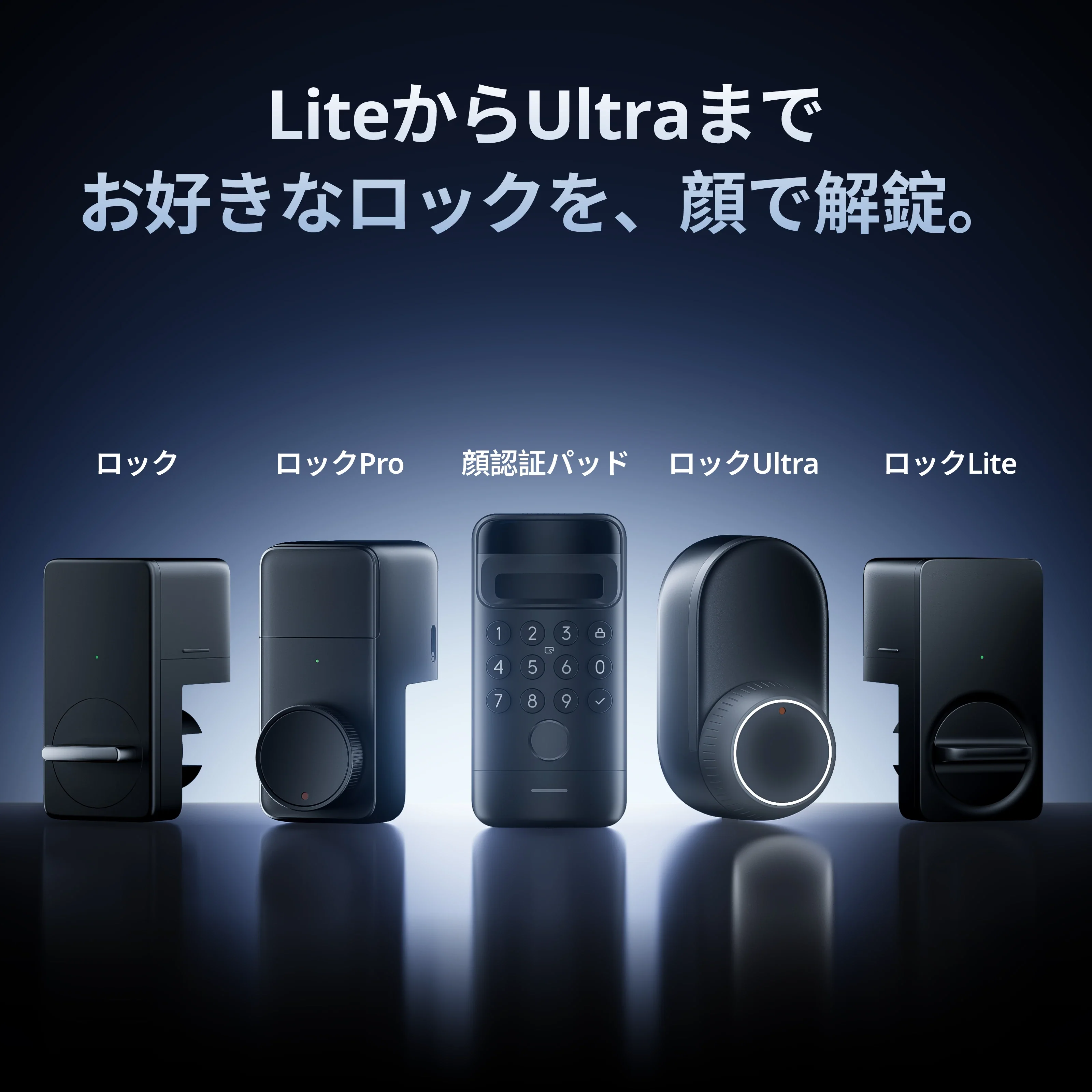 SwitchBot 顔認証パッド - Image 4
