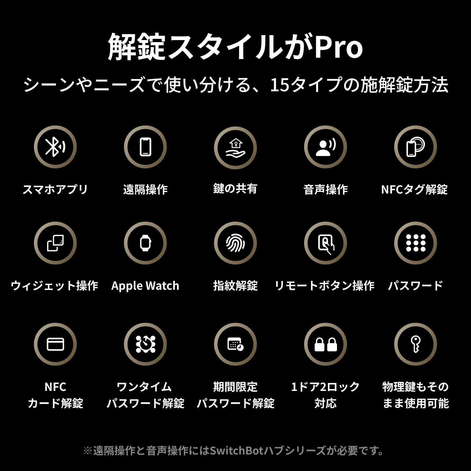 SwitchBot ãã㯠Pro - Image 6