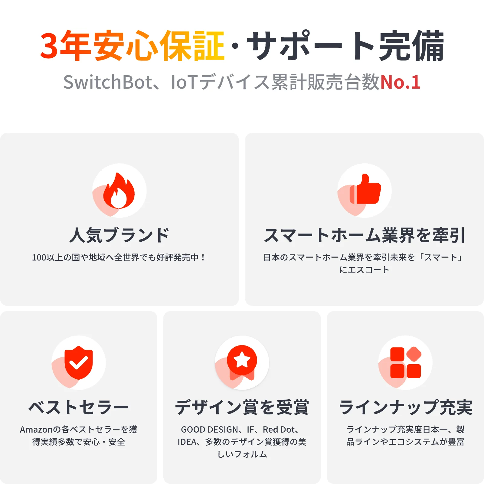 SwitchBot 見守りカメラPlus 3MP - Image 7