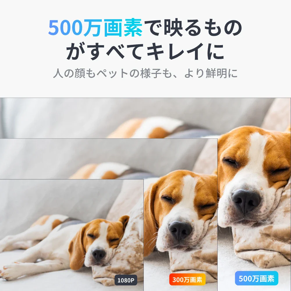 SwitchBot 見守りカメラPlus 5MP - Image 3