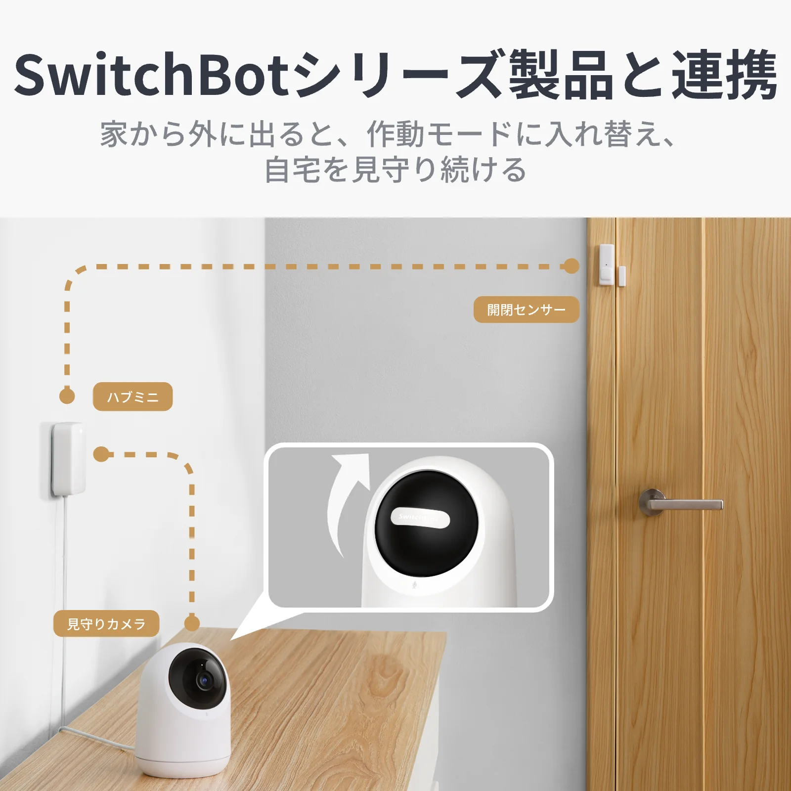 SwitchBot 見守りカメラPlus 5MP - Image 6