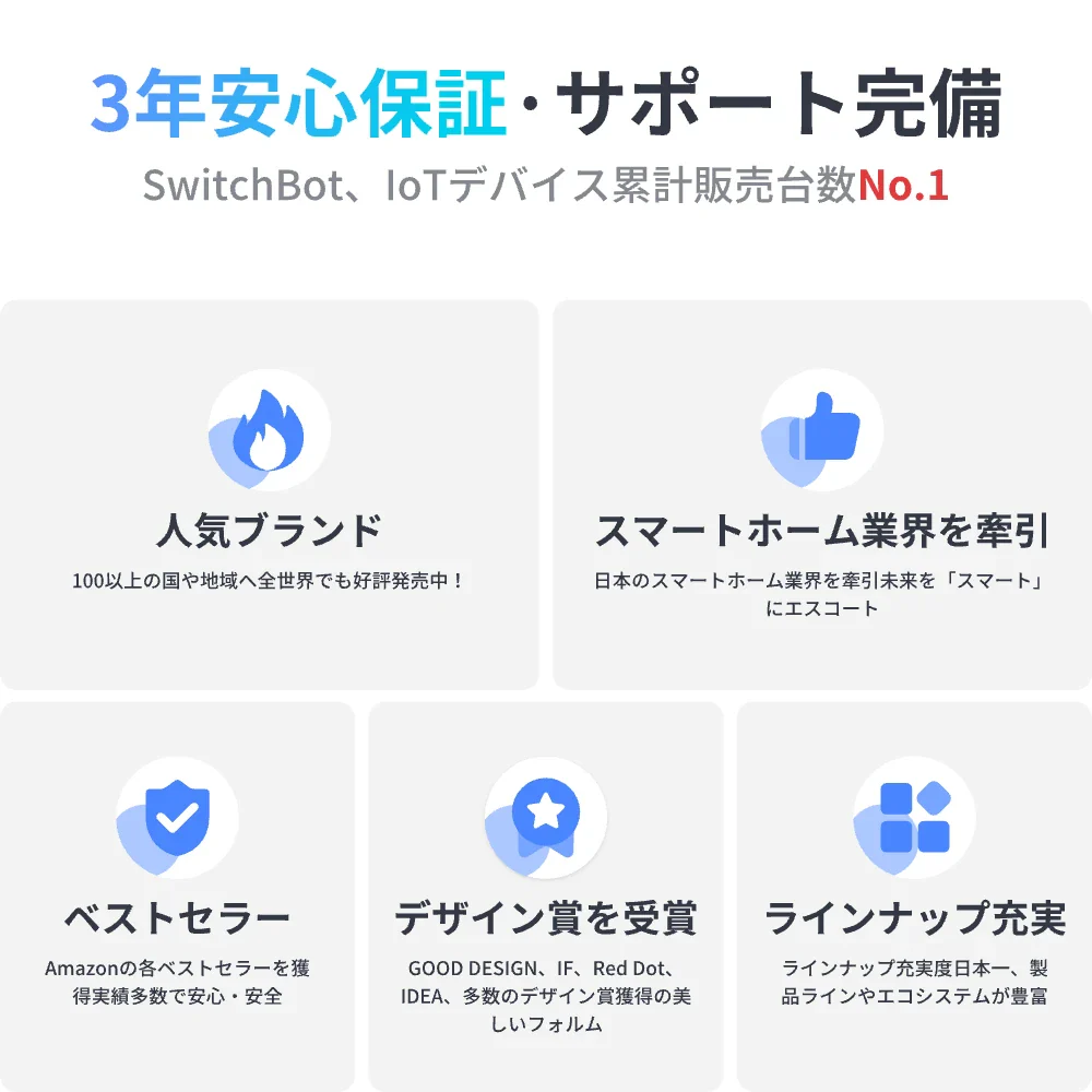 SwitchBot 見守りカメラPlus 5MP - Image 7