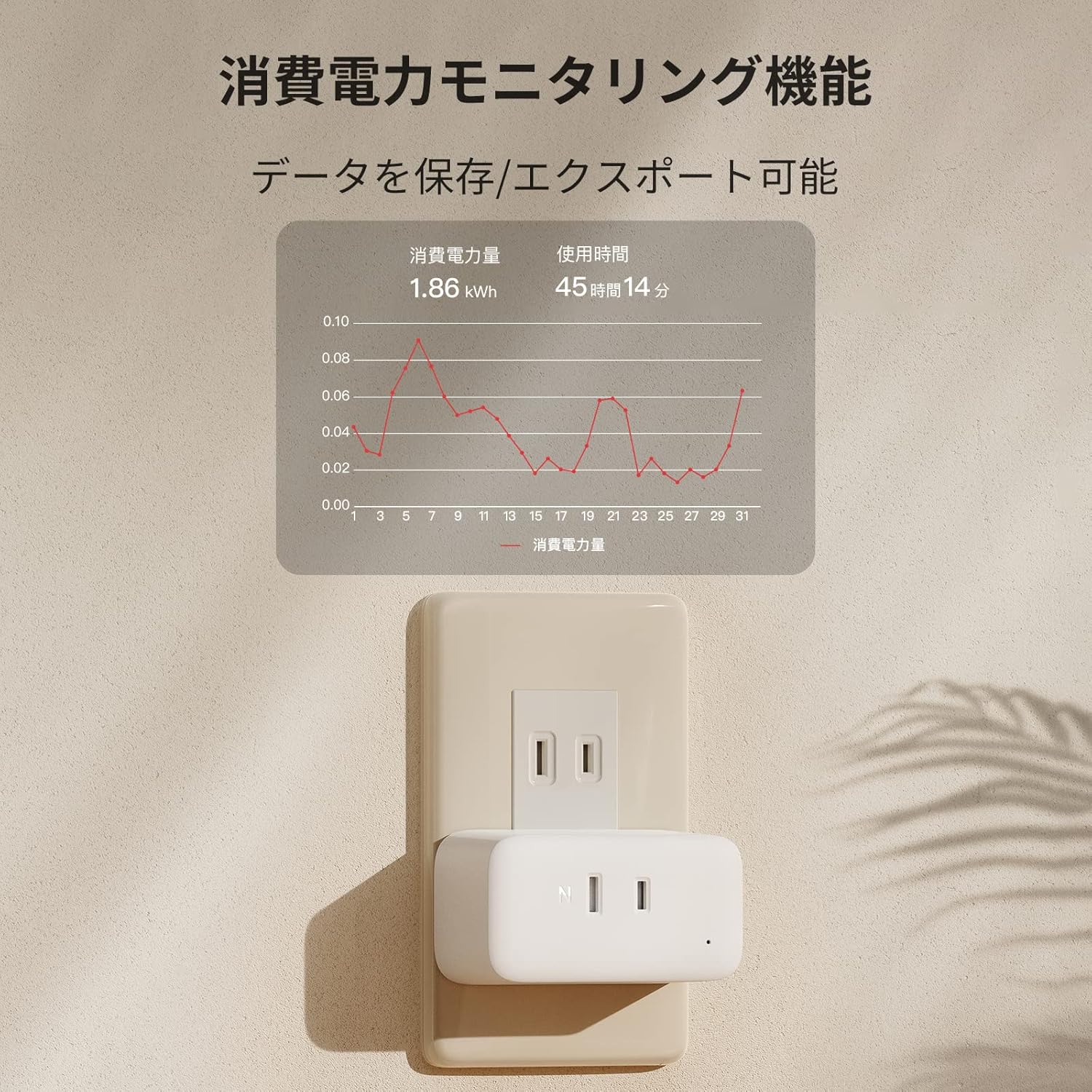 SwitchBot プラグミニ(JP) HomeKit対応 - Image 8