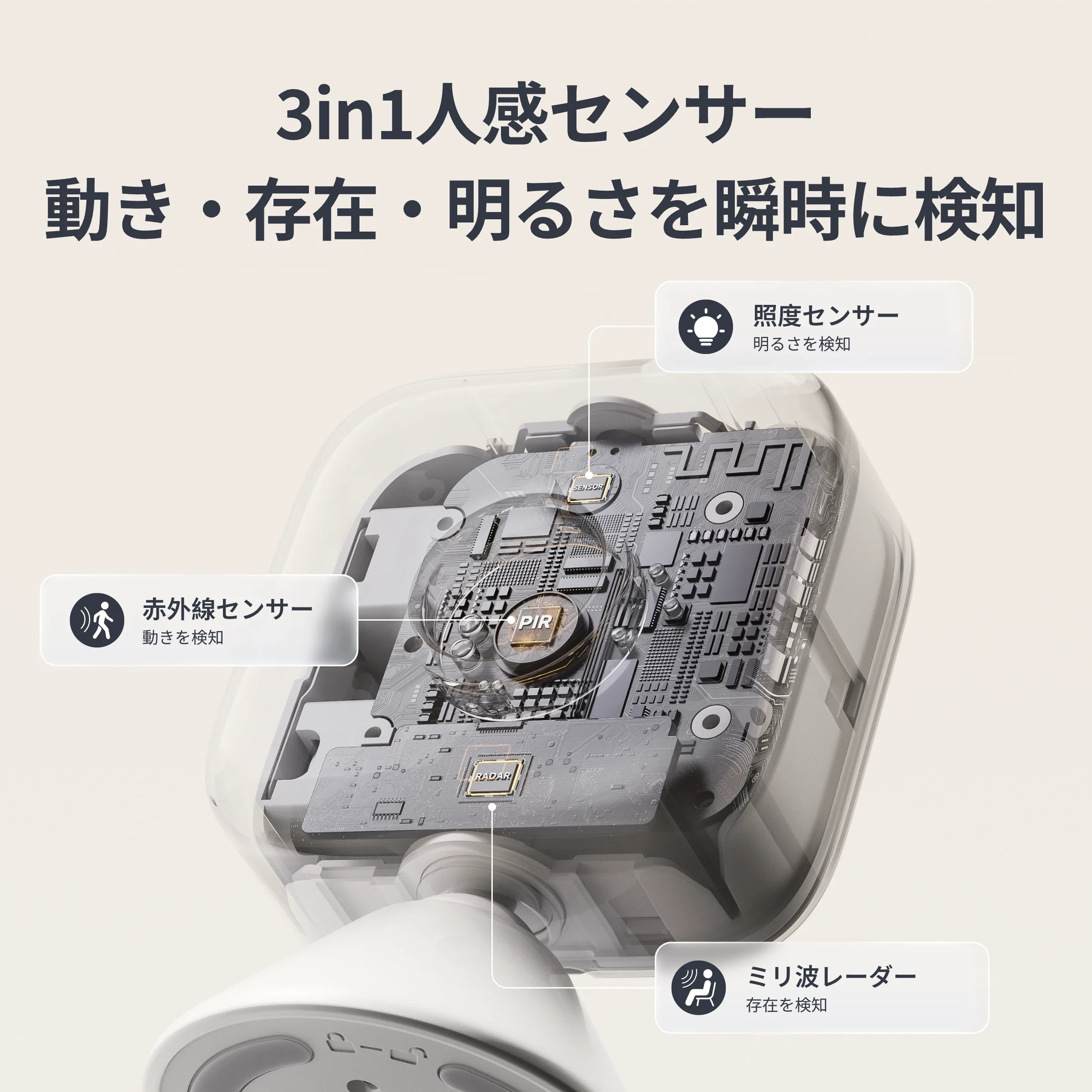 SwitchBot 人感センサーPro - Image 3