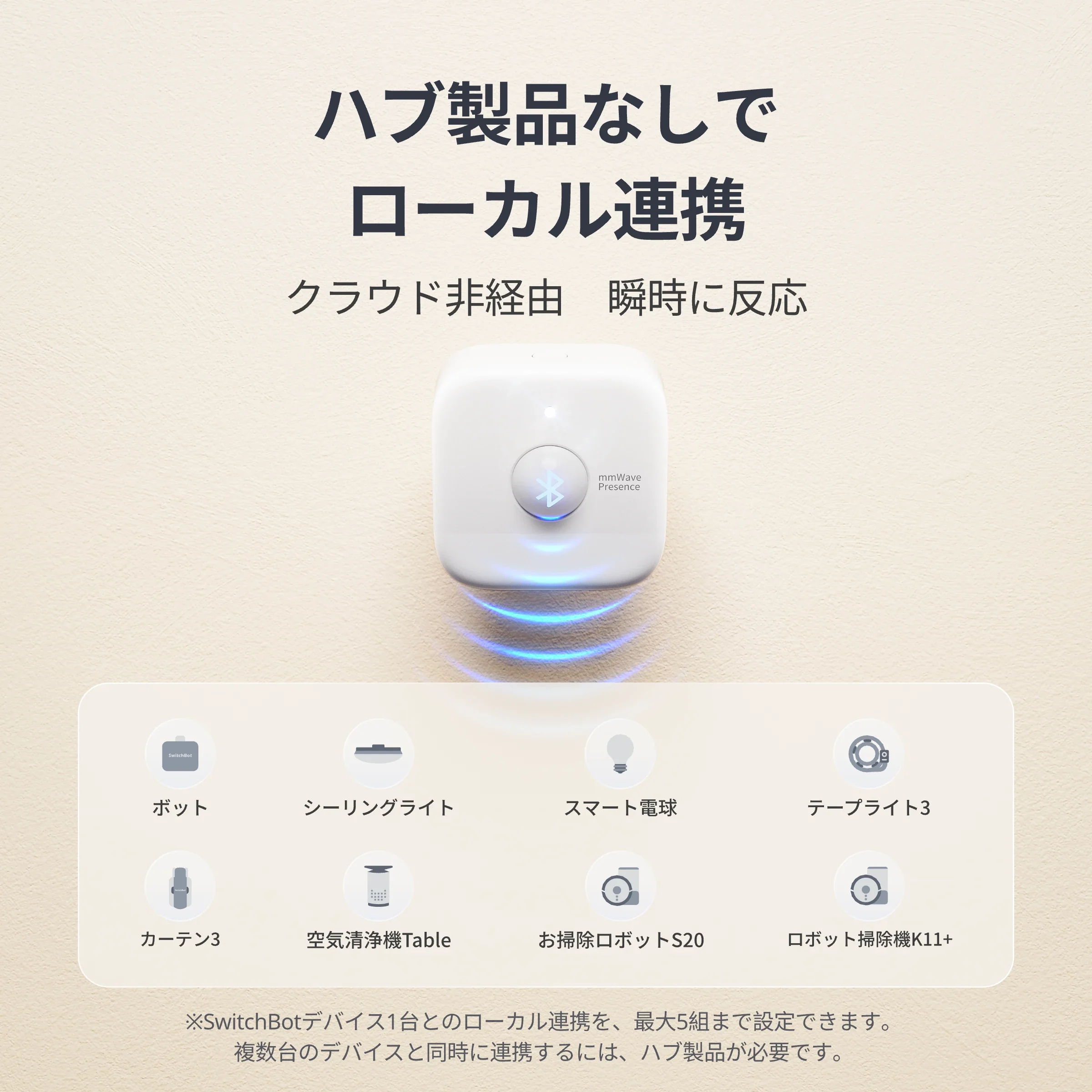 SwitchBot 人感センサーPro - Image 6