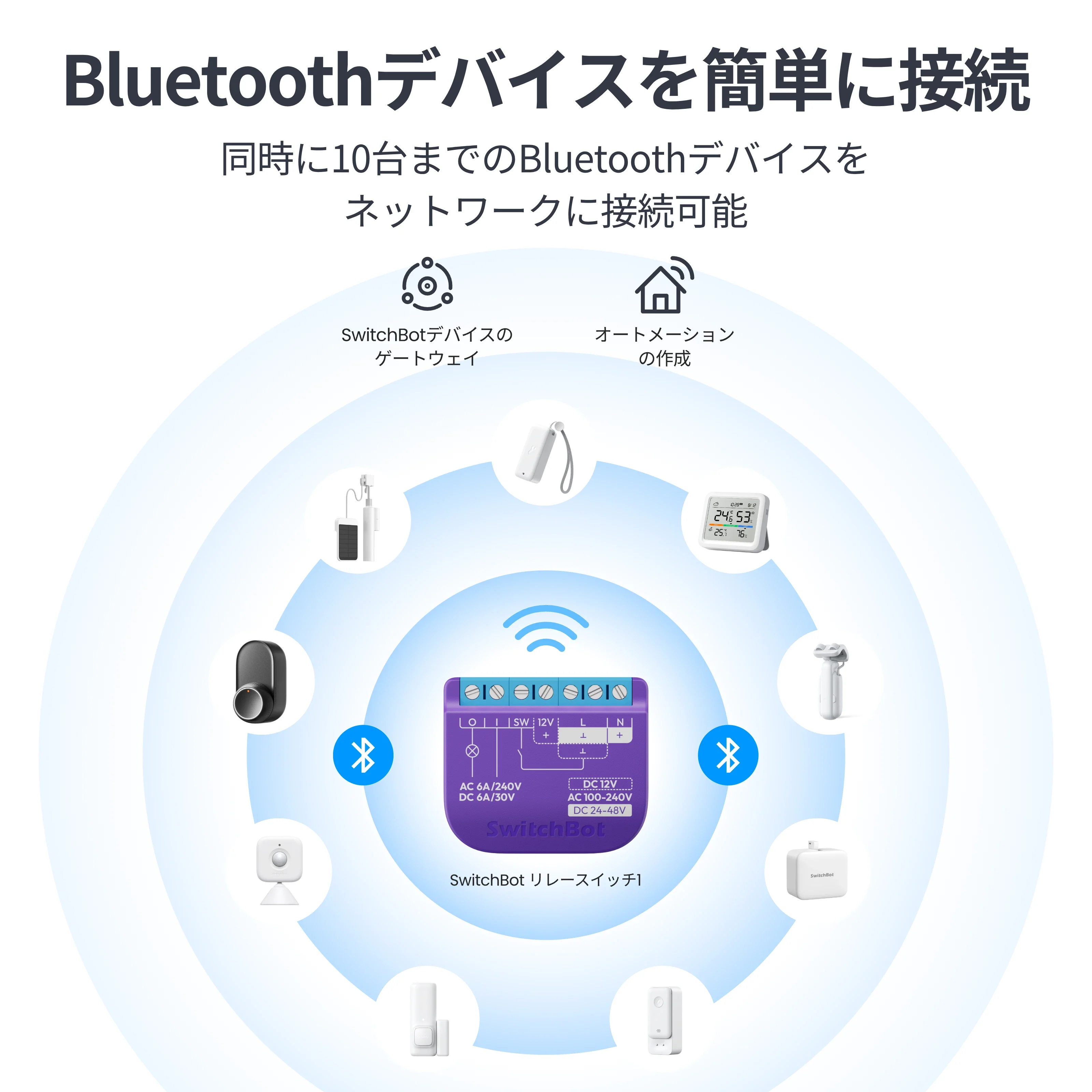 SwitchBot リレースイッチ1 - Image 4