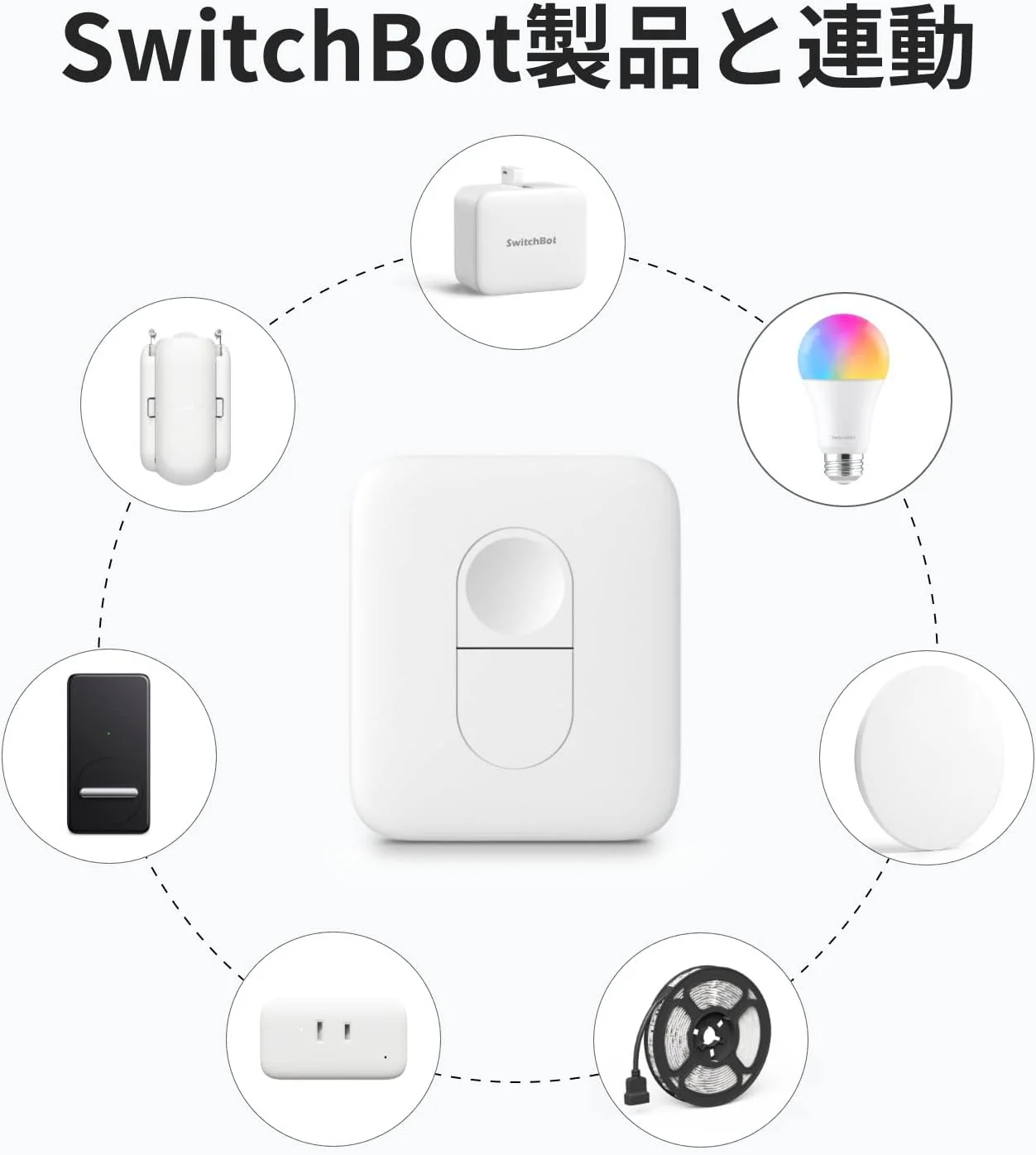 SwitchBot リモートボタン - Image 3