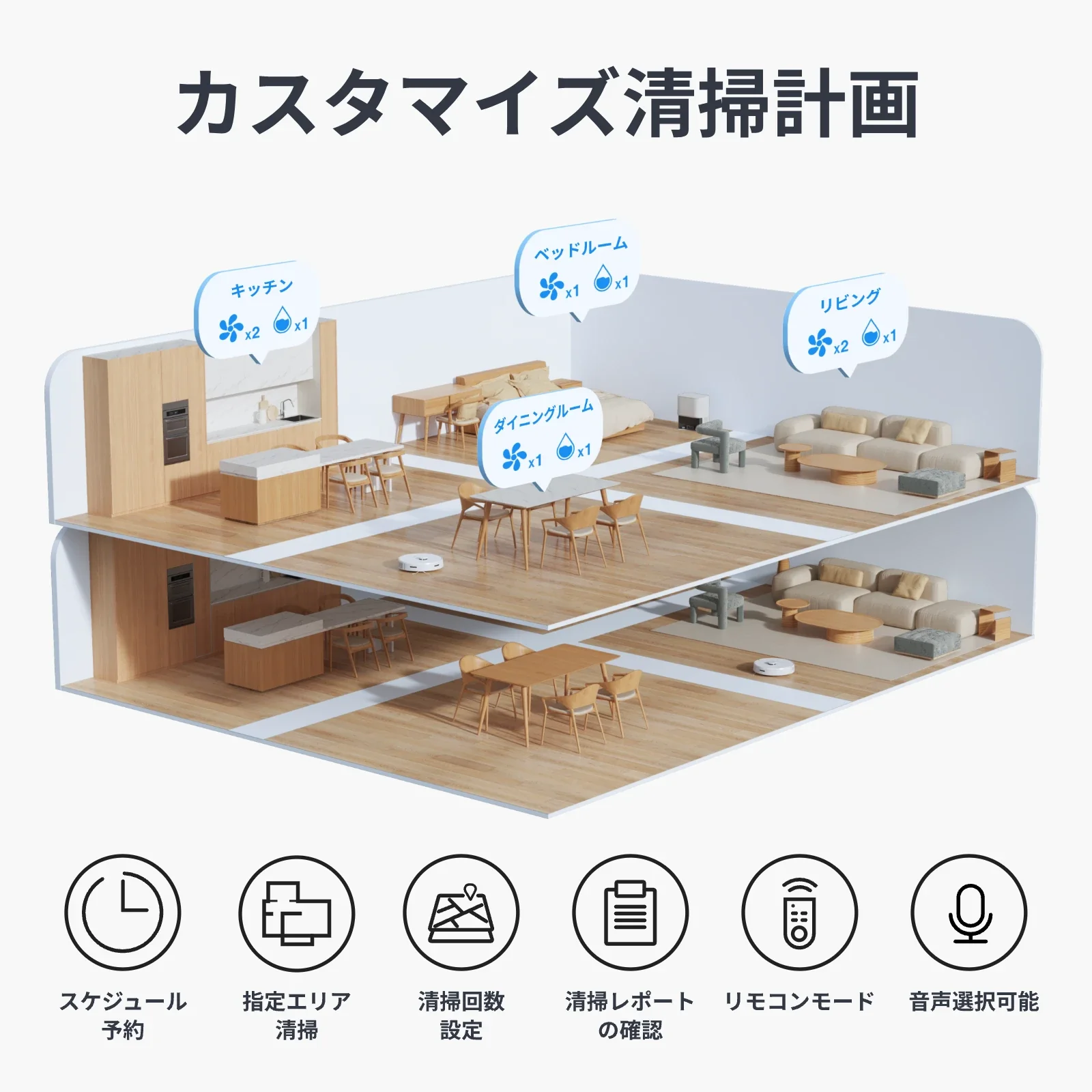 SwitchBot ロボット掃除機 S1/S1 Plus W - Image 11