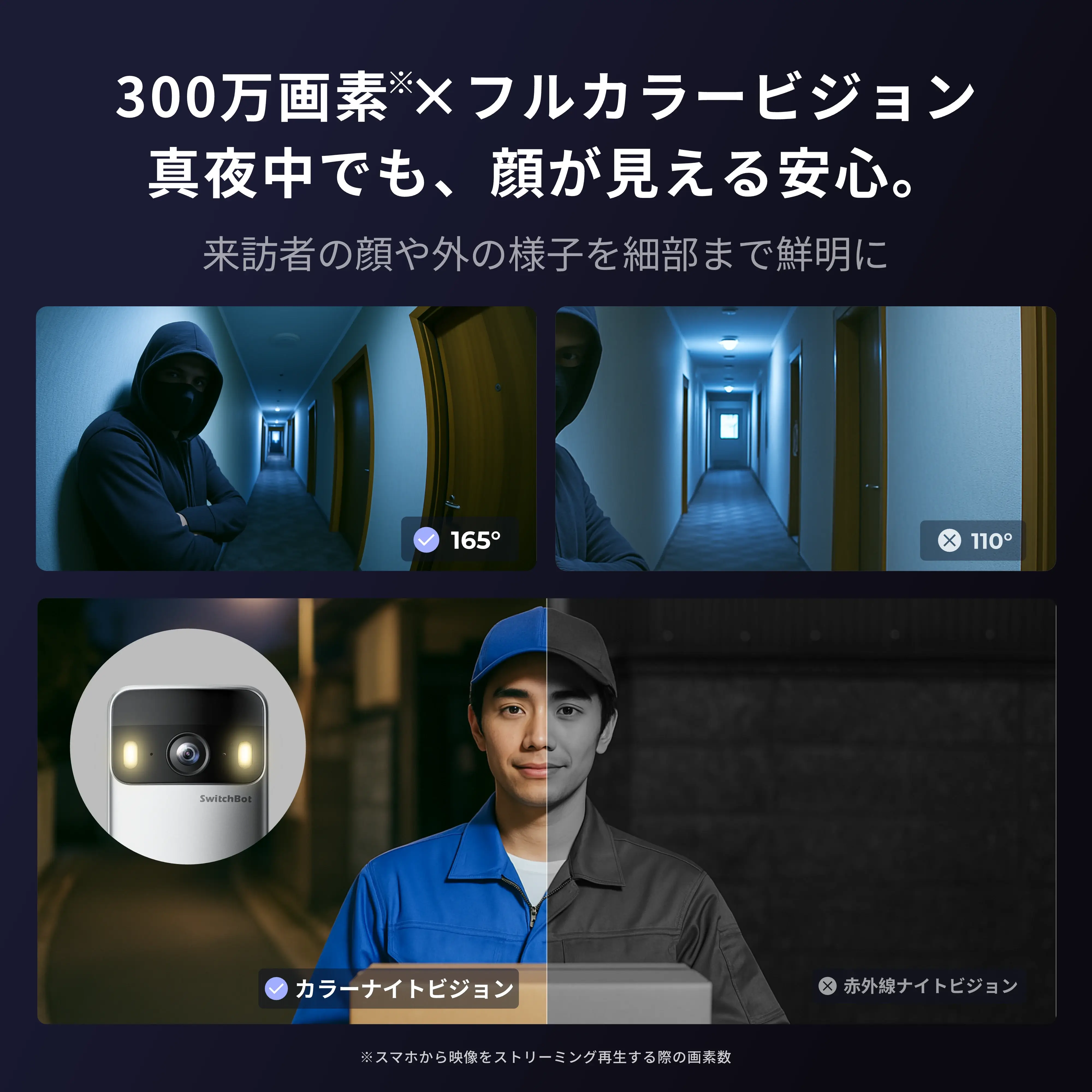SwitchBot スマートテレビドアホン - Image 7