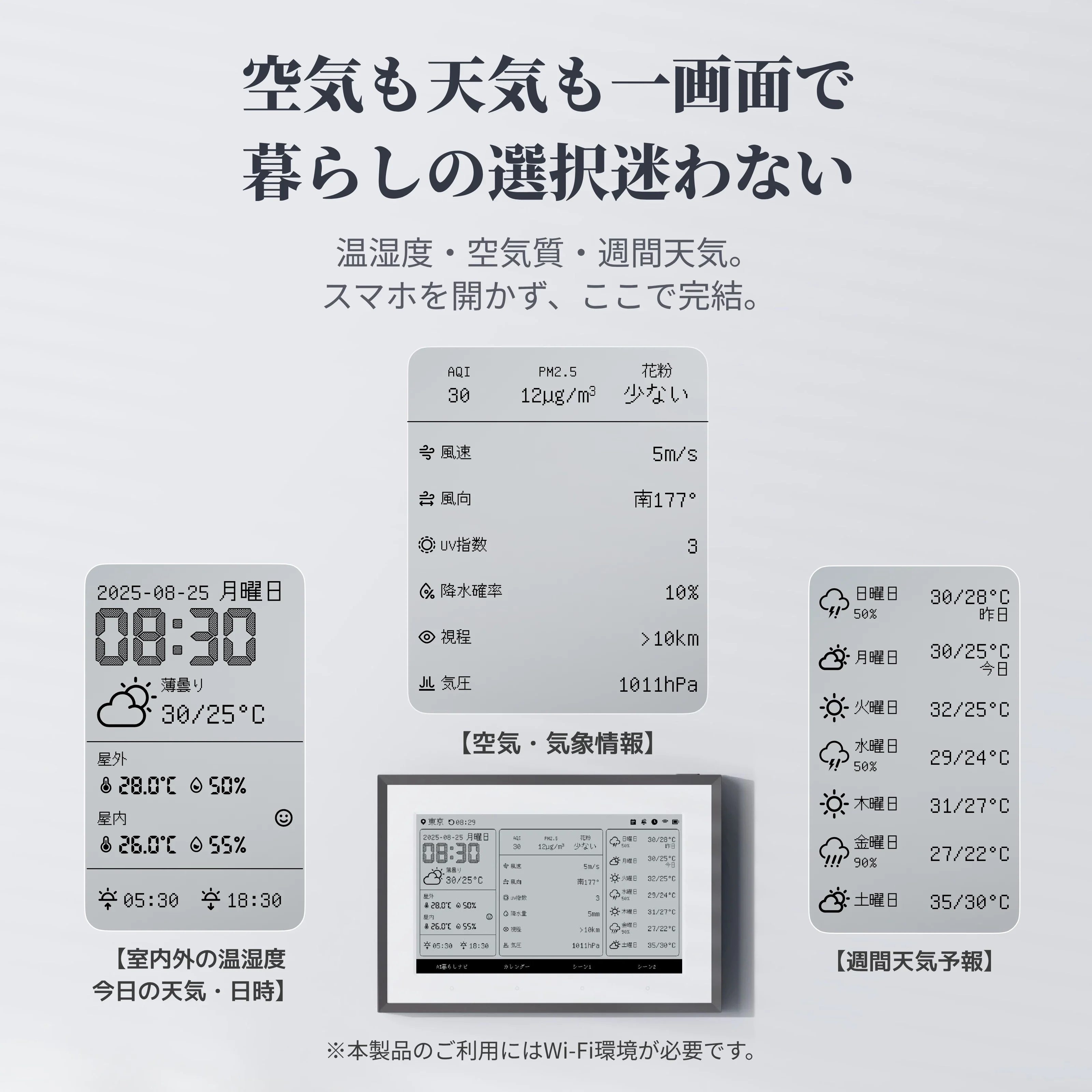 SwitchBot スマートデイリーステーション - Image 4